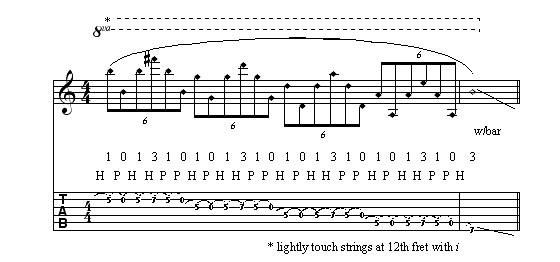 harmonic porcupine1.gif